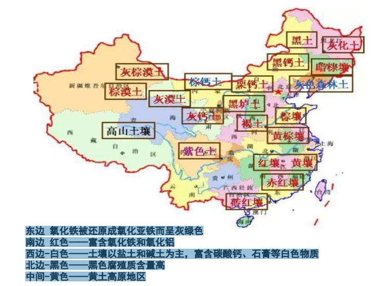 如果不做土壤修復，不從專業(yè)角度做技術(shù)修復會有哪些后果